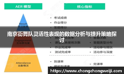 南京街舞队灵活性表现的数据分析与提升策略探讨